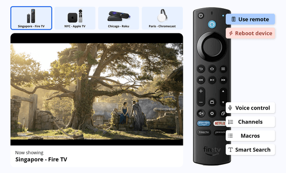 Witbe remote control interface with Fire TV video playback, navigation buttons, macros, voice commands, and smart search.