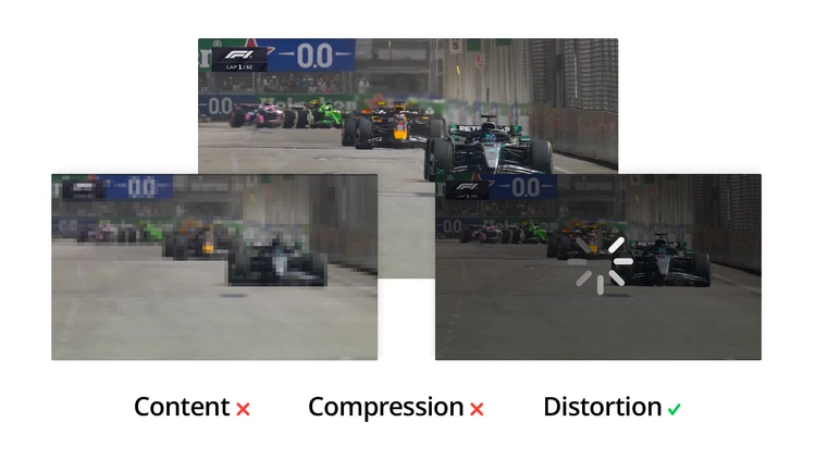 Example from Witbe UVQ showing differences in content, compression, and distortion quality.
