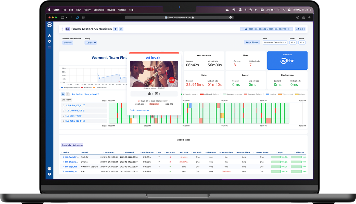 Ad monitoring and matching