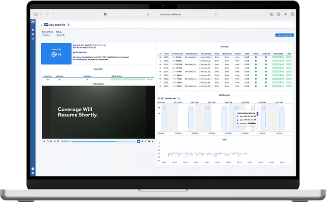 Ad Monitoring and Matching technology