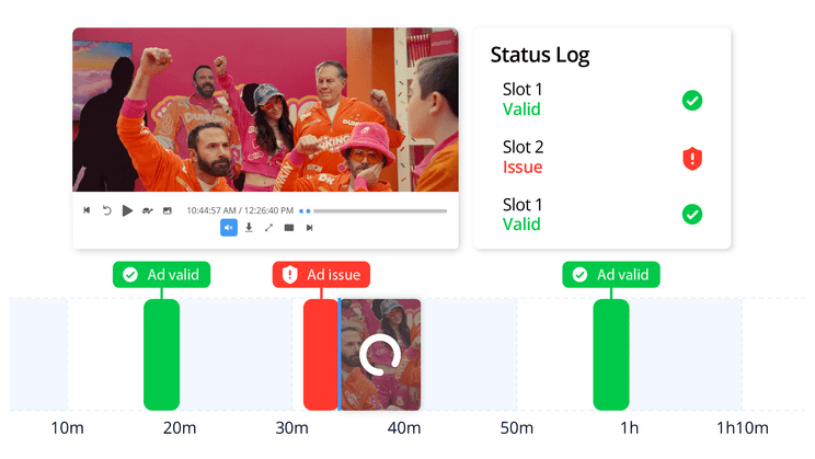 Ad monitoring and matching