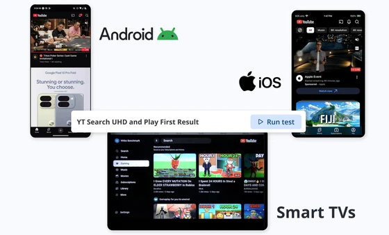 Cross-device coverage