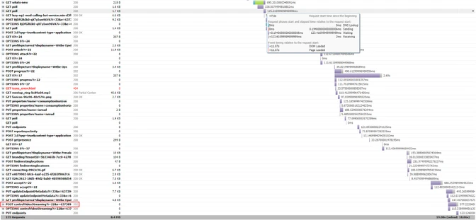 Cisco Webex