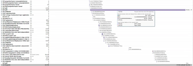Cisco Webex