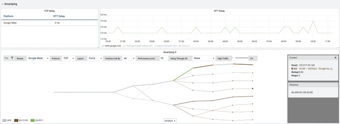 Cisco Webex