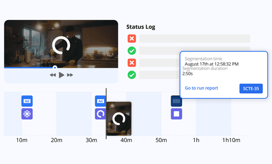 Witbe dashboard displaying video playback timeline and SCTE-35 segmentation report for ad validation.