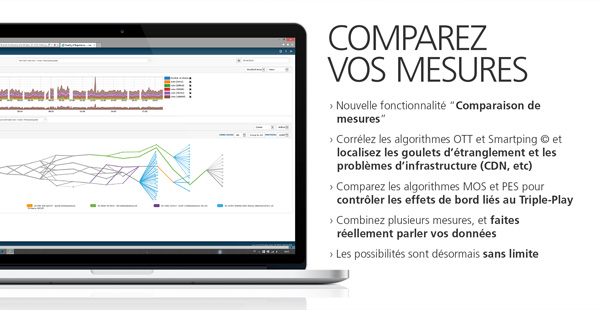 Decouvrez Le Nouveau Portail Witbe